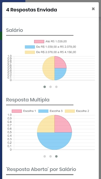 Site dominio candidato